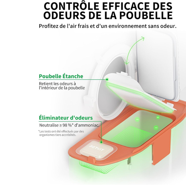 Automatic Self-Cleaning Cat Litter Robot