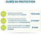 Flea and Tick Collar for Dogs and Cats Natural Pest Protection